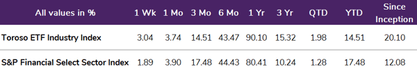 table-Apr-05-2021-02-57-28-25-PM