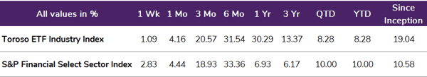 table-Feb-22-2021-04-18-12-32-PM