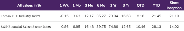 table-May-24-2021-01-41-28-30-PM